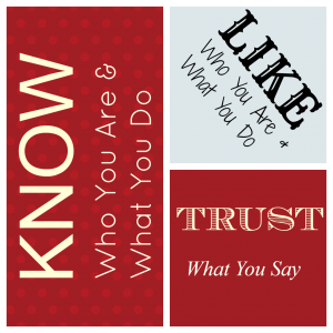 Know Like Trust