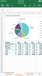 Edit tables and charts