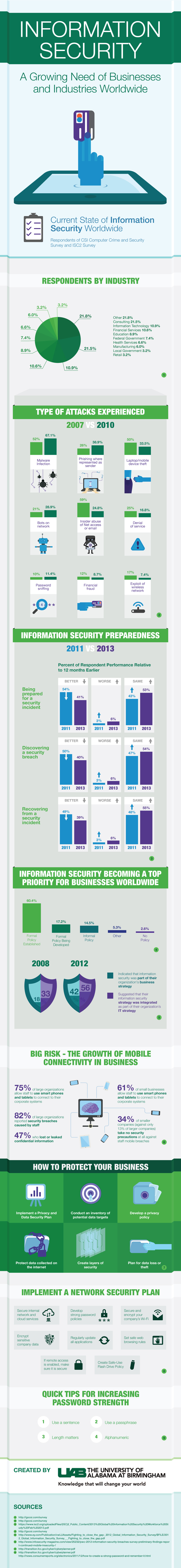 UAB-MIS-information-security-preview04-2